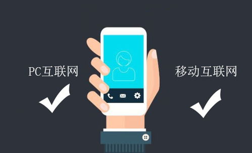 全網營銷與網站建設開發的推廣效果分析